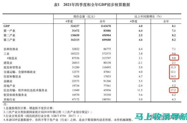 站长赚钱之路：探索网站盈利的多种可能